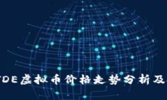 2023年TDE虚拟币价格走势分析及投资策略