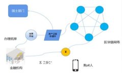 TokenIm密钥获取指南：如何安全获得和管理你的