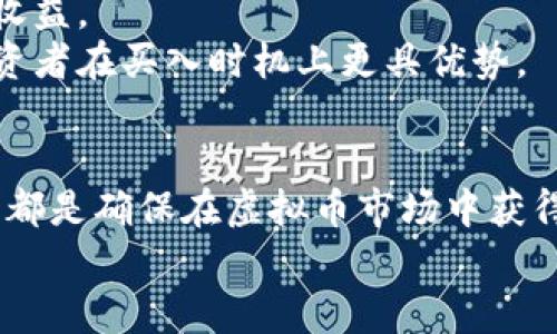   虚拟币交易所第一时间买入的最佳策略与技巧 / 
 guanjianci 虚拟币, 交易所, 买入策略, 投资技巧 /guanjianci 

引言
随着区块链技术的迅猛发展，虚拟币市场也逐渐成为了许多投资者关注的焦点。虚拟币交易所作为买入和卖出虚拟货币的平台，其在投资虚拟货币中的作用不言而喻。许多投资者希望在第一时间抓住市场的波动，以实现更高的投资回报。然而，如何在瞬息万变的市场中制定有效的买入策略，是每一个虚拟币投资者必须面对的问题。

理解虚拟币和交易所的基本概念
在深入讨论买入策略之前，首先需要了解虚拟币和交易所的基本概念。虚拟币通常是基于区块链技术的数字资产，以比特币（Bitcoin）、以太坊（Ethereum）等为代表。这些虚拟币虽然没有实物形式，但它们在市场中拥有着极高的流动性和价值。
交易所是投资者进行虚拟币交易的平台，主要分为中心化交易所（CEX）和去中心化交易所（DEX）。中心化交易所如币安和火币，提供了用户友好的界面及多种交易工具，而去中心化交易所如Uniswap，则允许用户在不依赖中介的情况下进行交易。

市场分析与动态跟踪的重要性
为了在正确的时间做出买入决策，投资者需要及时跟踪市场动态。这包括虚拟币价格的波动、市场新闻、政策变化等多个因素。许多资深投资者会使用技术分析工具，比如K线图、成交量等，来预测市场走势。
此外，社群媒体平台和专业的分析网站也是获取信息的重要渠道。了解市场心理和趋势，可以帮助投资者在市场波动中提前做出反应，选择最佳买入时机。

如何选择合适的交易所？
选择合适的虚拟币交易所是成功投资的基础。以下是一些选择交易所时应该考虑的重要因素：
ul
    listrong安全性：/strong确保所选交易所具备高水平的安全性，比如双重身份验证、冷钱包储存等。/li
    listrong手续费：/strong了解交易所的手续费结构，包括交易费、提现费等，以降低投资成本。/li
    listrong支持币种：/strong选择支持你想要买入的虚拟币的交易所。/li
    listrong流动性：/strong交易所的流动性直接影响到你的买入和卖出过程，选择流动性好的交易所能够更容易实现你的交易目标。/li
/ul

第一时间买入的策略
在虚拟币市场中，时间就是金钱。为了第一时间买入，投资者可以采取以下策略：
ul
    listrong限价单与市价单：/strong了解限价单和市价单的使用场景，根据市场情况选择合适的类型。/li
    listrong自动化交易：/strong使用交易机器人进行自动化交易，可以在价格达到预设值时及时买入。/li
    listrong市场深度了解：/strong分析市场深度和买卖挂单，判断最佳的买入时机。/li
/ul

风险管理与心理素质
在虚拟币投资中，风险管理至关重要。投资者需要设定止损位，以降低潜在损失。同时，保持良好的心理素质，避免在市场波动中出现恐慌交易。
通过合理分配投资组合，分散投资风险，也能有效减少单一币种波动带来的影响。了解自己的风险承受能力，将有助于制定合理的投资策略。

可能的相关问题

1. 如何判断虚拟币的投资价值？
判断虚拟币的投资价值是一个复杂的过程，涉及多个层面的分析。首先，投资者需要了解该虚拟币背后的技术基础、团队背景和项目发展潜力。
此外，市场需求和供给、竞争分析也是评估虚拟币价值的重要因素。通过对项目白皮书、Github代码库、社区活动等的深入研究，投资者可以获得更多关于该虚拟币的背景信息，从而做出更为准确的判断。
很多投资者还会使用各种指标，例如市值、流通量、交易量等，来开展相应分析。结合技术分析、基本面分析和市场情绪，可以更加全面地评估虚拟币的投资价值。

2. 投资虚拟币的风险有哪些？
投资虚拟币的风险主要包括市场波动风险、技术风险、合规风险和流动性风险等。市场波动风险是虚拟币市场不可避免的特点，价格可能在短时间内大幅波动，这也为投资者带来机会和风险。
技术风险则包括交易所的安全性、智能合约的漏洞等，投资者需选择安全性高的交易所并确保对所投资币种的技术架构有基本了解。
合规风险是指政府监管政策变化可能对虚拟币市场造成的不利影响，投资者需要关注所在国家和地区的法律法规。流动性风险则指在急需变现时，可能找不到买家或出售时价格较低。

3. 如何进行长期投资虚拟币？
如果计划长期投资虚拟币，投资者需要制定清晰的投资战略，并做好充分的市场调研。选择具备发展潜力的项目，并关注其持续的技术迭代和市场动态。
此外，投资者还应该建立一个合理的投资组合，避免把全部资金集中在单一虚拟币上。定期复查投资组合，根据市场变化进行调整，也是一项重要的策略。
考虑定期定额投资的方式，可以有效分摊投资风险，并避免因短期市场波动而产生的恐慌行为。长期的耐心和坚定的信念通常是成功的关键。

4. 如何合理安排买入时机？
合理安排买入时机是虚拟币投资成功与否的关键。投资者可以借助市场技术分析工具，如支持与阻力线、移动平均线等，判断市场趋势，并选择合适时机进场。
同时，关注市场情绪和新闻动态也至关重要。某些市场事件（如监管政策变化、主流采纳等）可能会导致价格剧烈波动，抓住这样的机会能够更好地实现收益。
利用限价单和市价单灵活选择买入策略，根据市场情况进行调整，也是提高买入成功率的有效方式。保持敏锐的市场嗅觉和充分的前期准备，可以让投资者在买入时机上更具优势。

结论
在众多投资选项中，虚拟币以其高风险与高回报的特点吸引了大量投资者。制定合适的买入策略、选择安全可靠的交易所、了解市场动态和心理管理等，都是确保在虚拟币市场中获得成功的关键。
虚拟币投资不是盲目的追涨杀跌，而是需要理性分析，做好风控，从而在长期的投资中获取可观的回报。