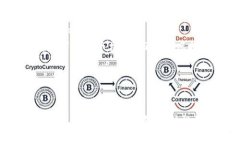   虚拟币保值的现状与未来探讨：投资者需知的五